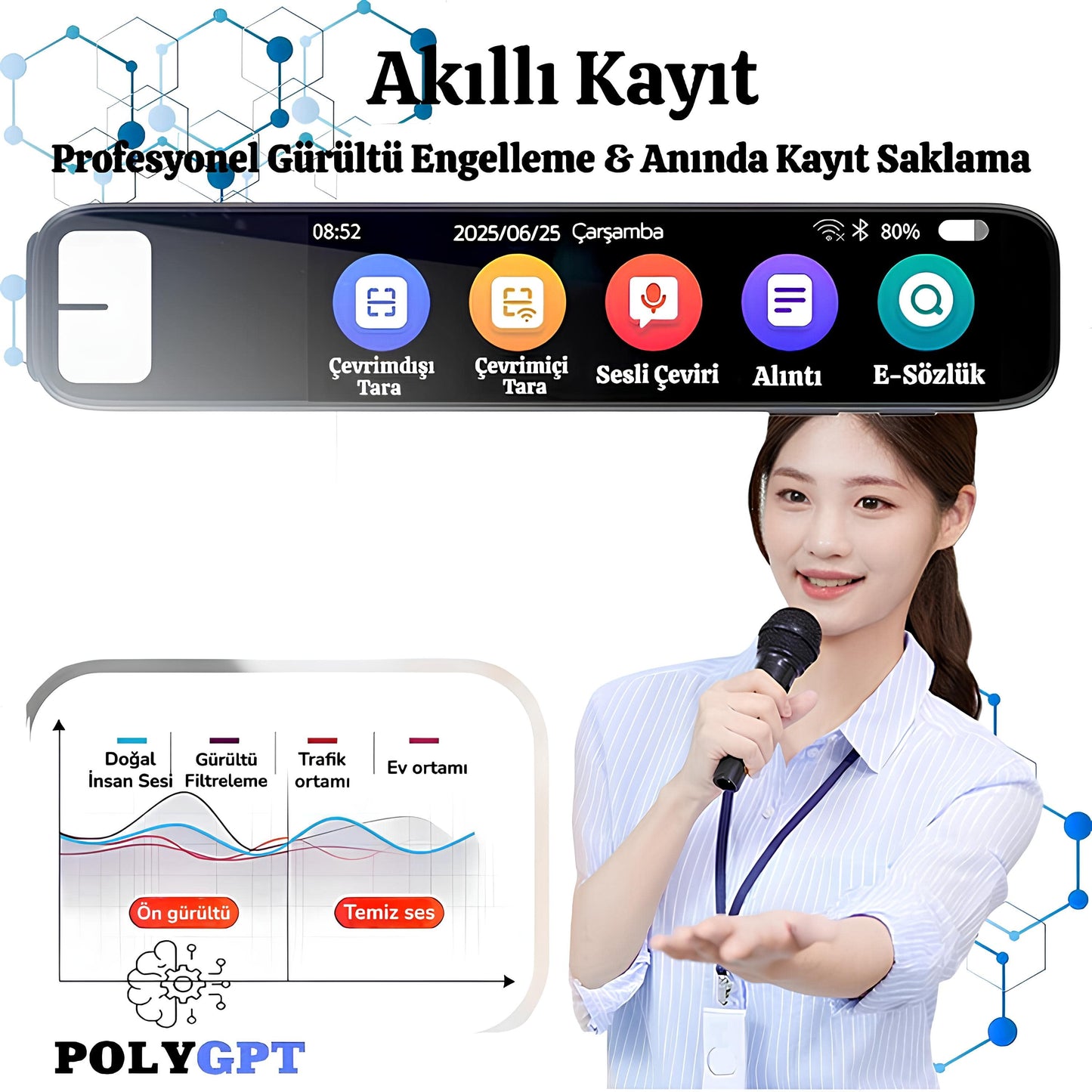 PolyGPT™ – Akıllı Çeviri ve Öğrenme Kalemi (150 Dil + Dahili ChatGPT)
