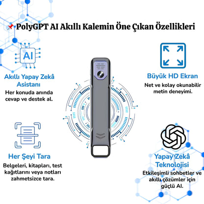 PolyGPT™ – Akıllı Çeviri ve Öğrenme Kalemi (150 Dil + Dahili ChatGPT)